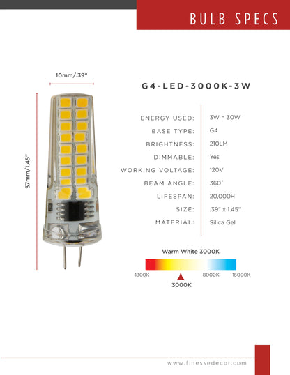G4 LED Large Bulbs // 3W 3000K