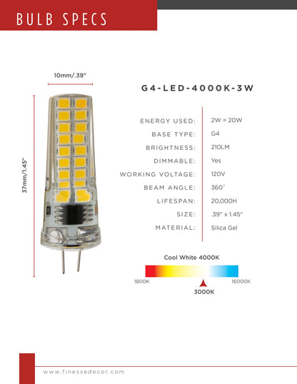 G4 LED Bulbs // 3W 4000K