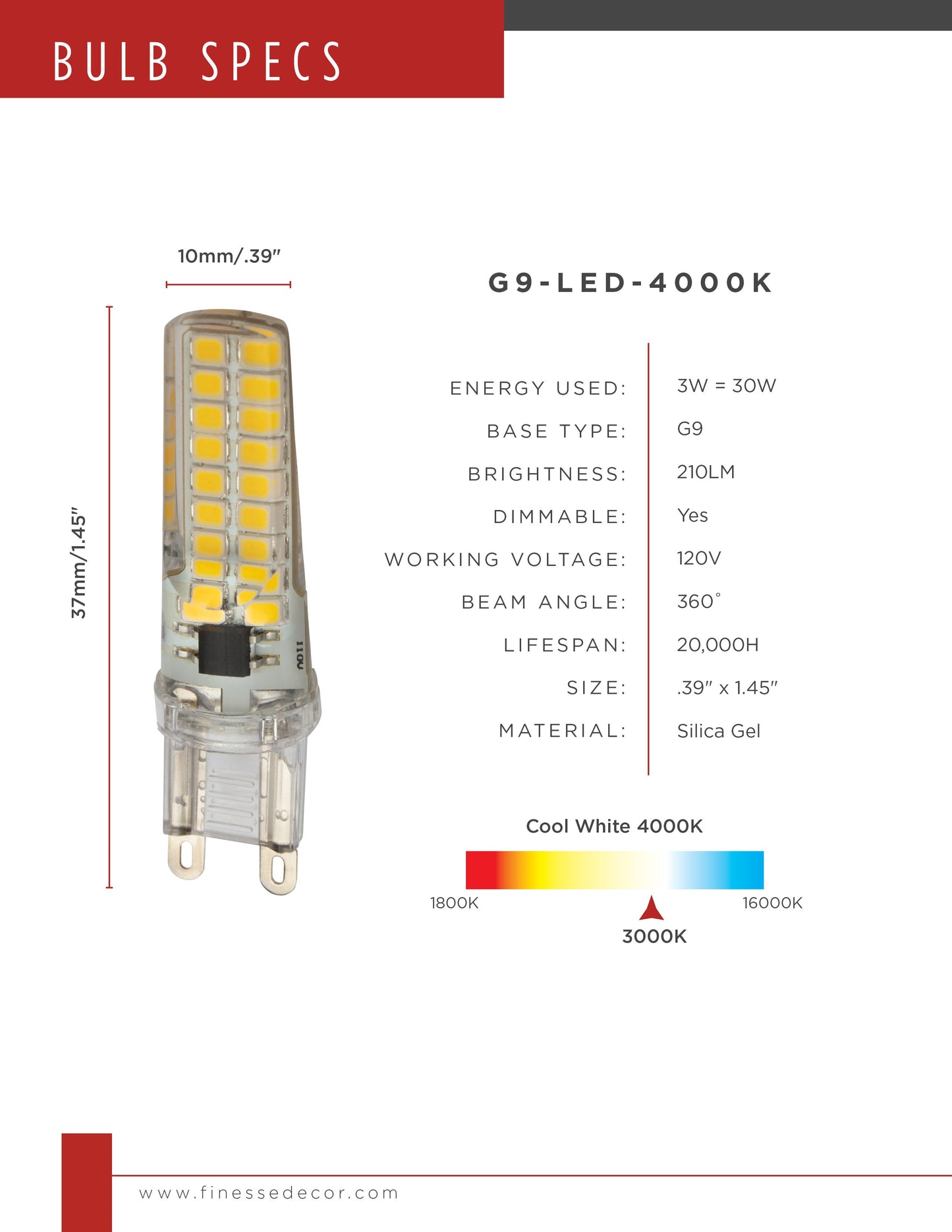 G9 LED Bulbs // 3W 4000K