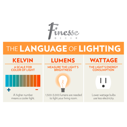 G4 LED Bulbs // 4000K 2W