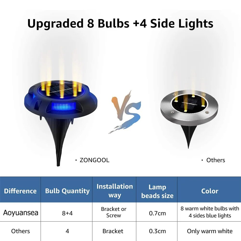 12 LED Solar Buried Lamp - In-Ground Light Outdoor Waterproof Multicolor for Garden, Yard, Lawn, and Pathway Decoration